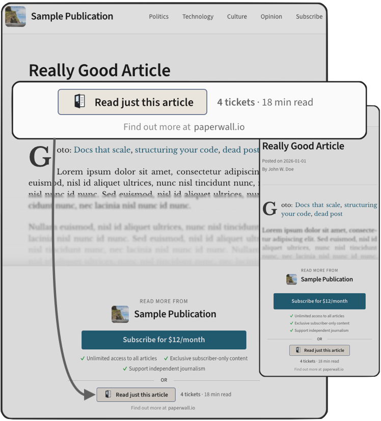 Demo wall on a sample publication